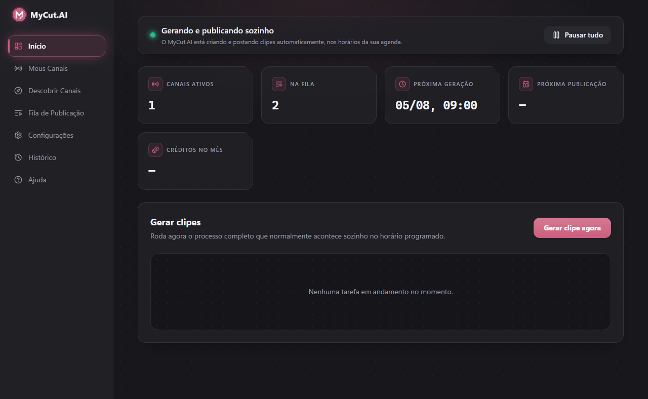 Tela Início do MyCut.AI mostrando a automação rodando, com canais ativos, clipes na fila e próxima publicação agendada